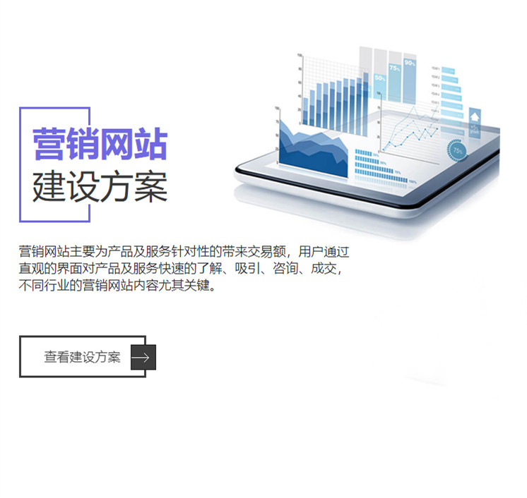 如何提升網(wǎng)絡(luò)營(yíng)銷(xiāo)水平